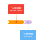 icon Create Timeline