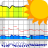 icon Meteo ICMprognoza numeryczna 1.8.1